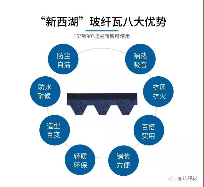 “新西湖”瀝青瓦八大優勢.jpg